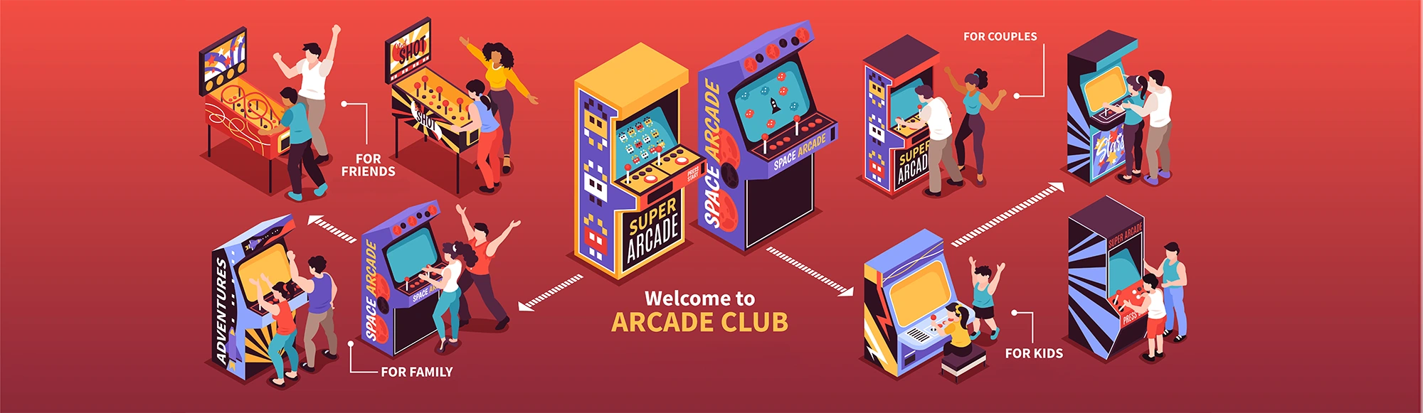 Game Museum Banner
